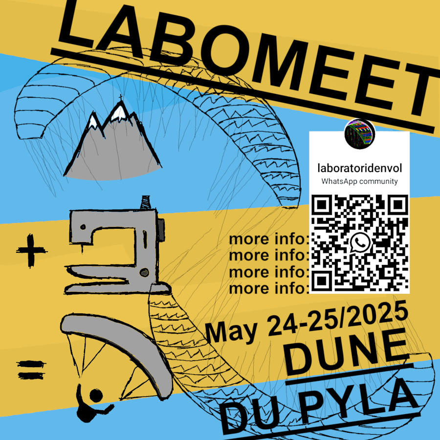 Labomeet
