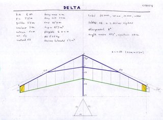 59 19930713 Delta