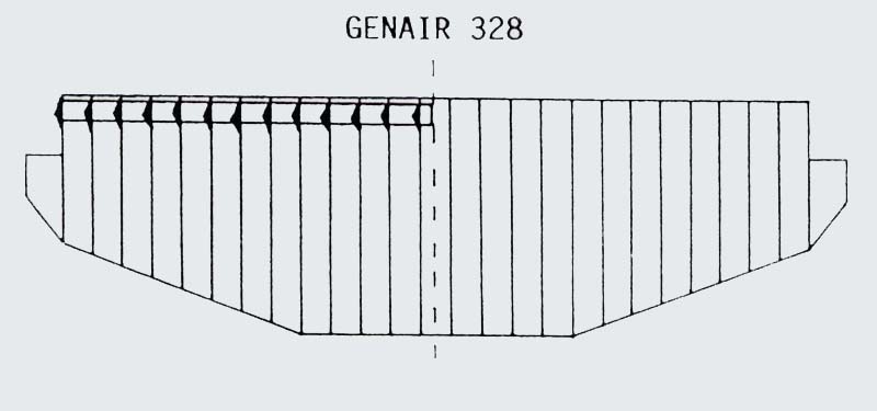 Genair