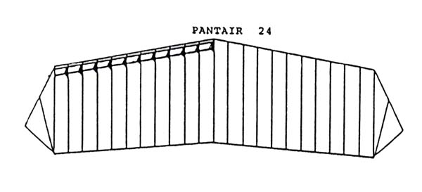 Pantair