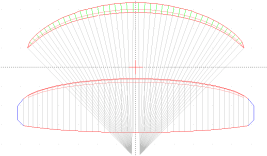 002 model