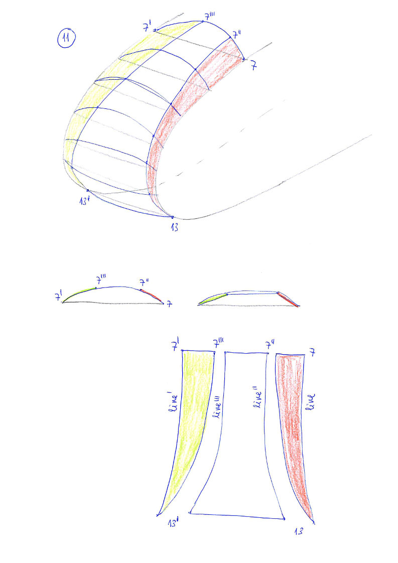 3D double shaping