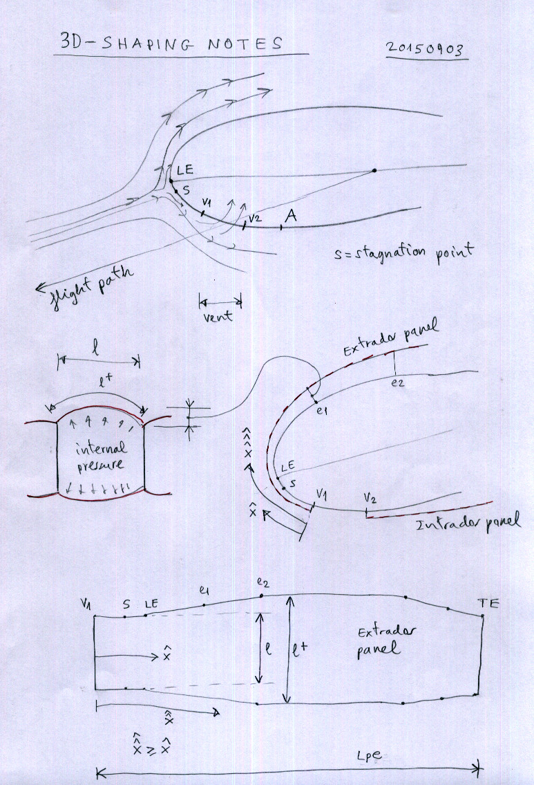 librecad move to layer librecad move to layer