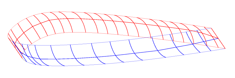 oval 3D