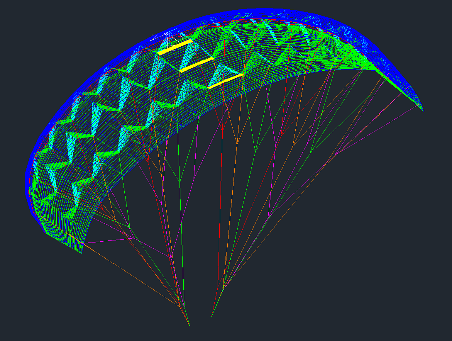 3d