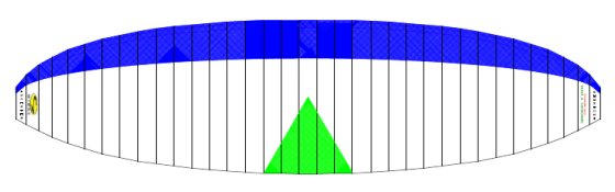 ap