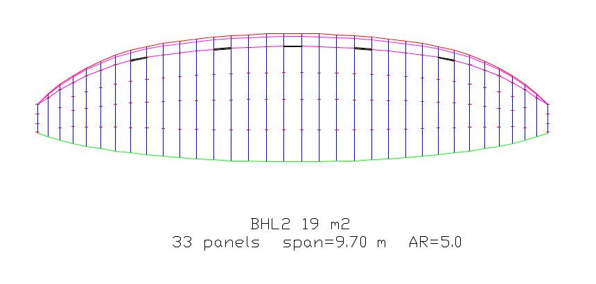 BHL2-19