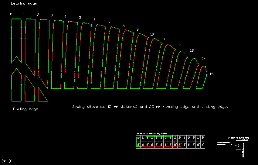 gnuLAB2.5