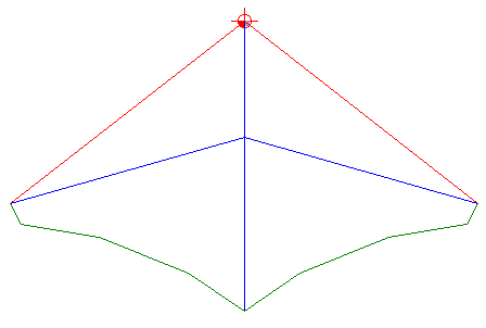 esquema