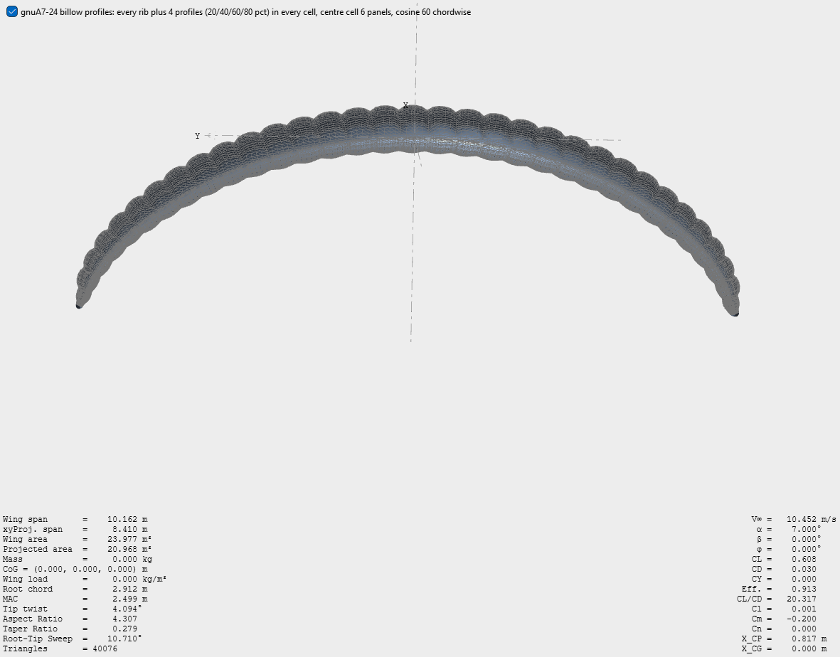Figure 1. Flow5 billow model (every rib plus 4 profiles in every cell): 40,076 triangles. Span 10.162 m, area 23.977 m², root chord 2.912 m.
